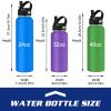 GIFTSDIY Custom Water Bottles Personalized with Straw Lid 24 Oz Engraved Sports Water Bottles with Name Logo Monogram for School Customized Stainless Steel Thermos Men Women Blue view 3