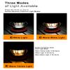 Retro Designed Camping Lantern 5000Mah Rechargeable Outdoor Lantern, Hanging Lantern IPX4 Water Resistance Three Illumination Modes with Dimmer Function, Dimmable Tabletop Lantern, Emergency Lantern view 4
