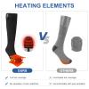 SNOW DEER Heated Socks for Men Women, App Control Rechargeable Electric Heating Warm Sock for Skiing Snowboarding Outdoors (Black, M) view 4