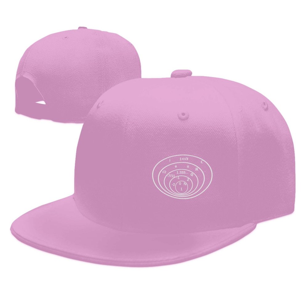 fwoeqiz Avoid Negativity Math Problem Hat Flat Bill Dad Hats Dancer Baseball Cap Pink Sunhat for Men Women