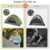 Night Cat Upgraded Backpacking Tents 2 Persons Easy Clip Setup Camping Tent Adults Scouts Heavy Rainproof Compact Lightweight,Double-Size view 2