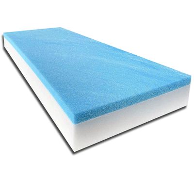FoamTouch 7" Height x 30" Width x 75" Length Camper/RV bunk mat with White Gel Memory Foam -No Cover