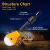 PATIKIL Tent Lantern, 4 Pack Portable Camping Light LED Camping Lantern for Backpacking Camping Hiking, 5.71" x 2.05", Yellow view 3