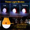 PATIKIL Tent Lantern, 4 Pack Portable Camping Light LED Camping Lantern for Backpacking Camping Hiking, 5.71" x 2.05", Yellow view 4