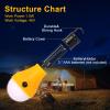 PATIKIL Tent Lantern, 4 Pack Portable Camping Light LED Camping Lantern for Backpacking Camping Hiking, 4.72" x 2.05", Yellow view 3