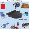 Polypropylene Webbing 1 Inch - Poly Strap for Bags, Gear Repair, Pet Collars, DIY Crafts, Luggage/Cargo Strapping view 4