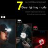 Mini Camping Light Headlamp for Adults with 7 Modes, Bright Headlamps for Camping, Running USB Charging & Waterproof & Portable (0.08pound) view 3