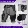 Exxact Sports Gladiator 5-Pad Adult Football Girdle for Men with Cup Pocket, Padded Compression Shorts with Integrated Hip, Thigh, Tailbone Pads, Men's Girdle Football (Grey, A3XL) view 4