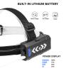 JEOZBM LED Rechargeable Headlamp, Ultra Bright Headlamp Flashlight, IPX4 Waterproof Zoom Headlamp, 90 Adjustable Headband Light for Outdoor Camping, Running, Cycling,Climbing view 4