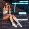 Open Toe Compression Socks 15-20 mmHg for Women and Men Knee High Toeless Circulation Compression Stockings view 2