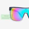 Sosoport Polarized Sports Sunglasses Women Windproof UV Cycling Running Hiking Glasses Outdoor Biking view 4