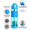 CHOUDHARY ACUPRESSURE Alkaline Water Bottle/Food Grade Tritan/BPA-FREE Portable Stylish Bottle/Get Balanced Immunity/Har Boond Mein Sehat, Swach Neer Jal, Pack of 1 view 2