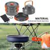 ZJHYXYH Camping Cookware Kit Outdoor Aluminum Cooking Set Water Kettle Pan Pot Travelling Hiking Picnic BBQ Tableware Equipment (Color : E) view 4