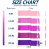 5 Pcs Resistance Bands for Working Out Women and Men, Physical Therapy Bands, Latex Free Elastic and Exercise Bands Set for Stretching, Suitable for Rehab, Yoga, Pilates, Gym, Home Exercise (Pink) view 4