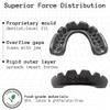 lobloo Slick Sports Mouthguard  Ultra Slim 1mm | Dentist-Level Protection | Modified Vacuum-Fit Fusion | Oxygen Flow & Comfort | MMA, Boxing, Football, Basketball. (Medium 10-13yrs, Black) view 3