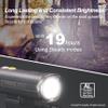 Cygolite Velocity Pro 1,400 Lumen Bicycle Light Anodized Aluminum Alloy 9 Light Modes Fine Tunable Brightness- Compact, IP67 Waterproof Secure Hard Mount USB-C Recharge Road & Mountain Bicycles view 4