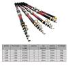 HARAY Fishing Rod Telescopic Fishing Rod Carbon Fiber Ultralight Fishing Pole Portable Retractable Handle Stainless Steel Guides Telescopic Fishing Pole (Size : 2.4m) view 2