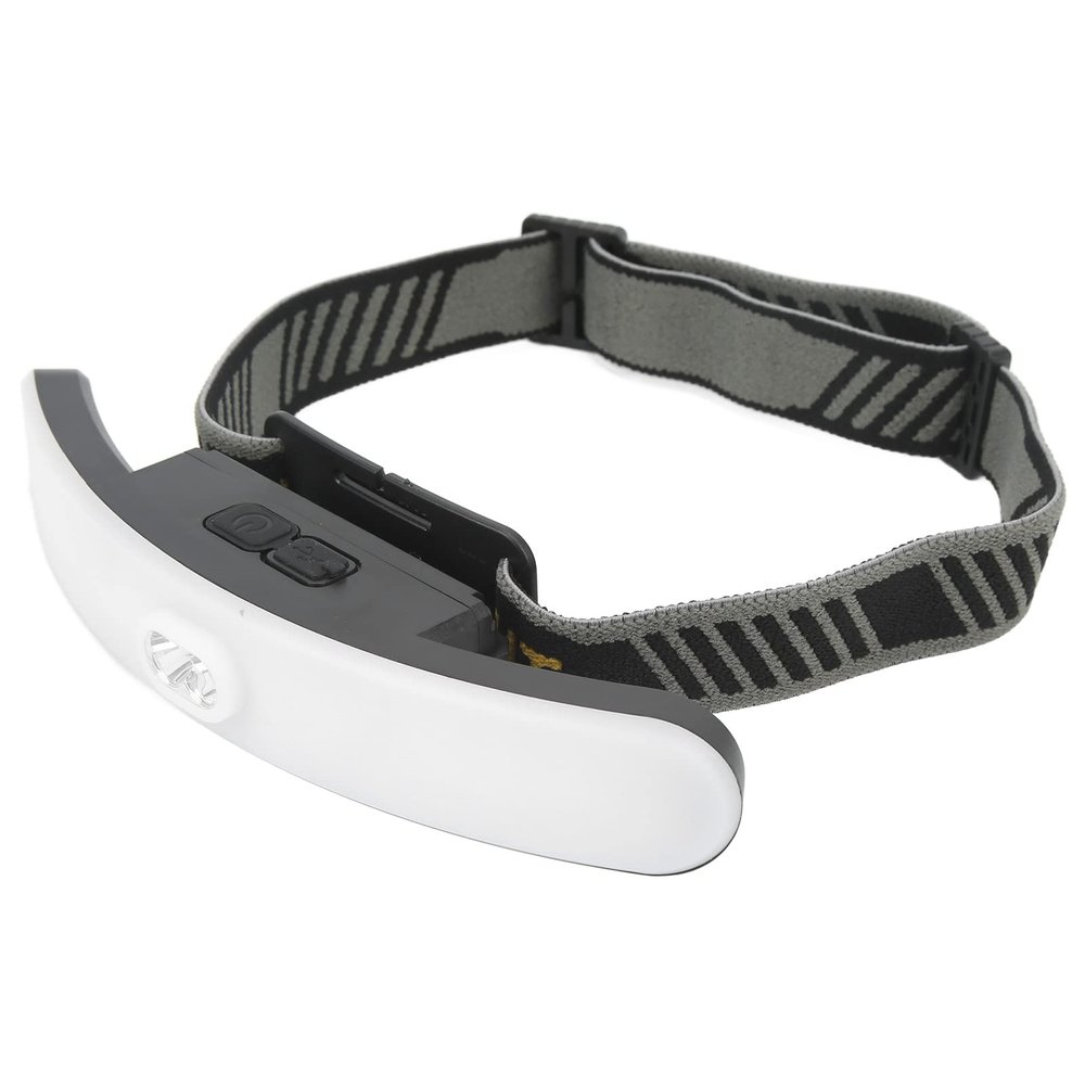 Airshi Rechargeable LED Headlamp, Super Wide Angle 300 to 400LM LED Headlamp for Running