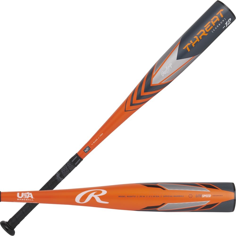 Rawlings | THREAT Baseball Bat | USA | -12 | 2 5/8" Barrel | 31"
