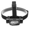 Airshi Headlamp Flashlight, Adjustable Elastic Band LED Headlamp Rechargeable Adjustable Lamp Head Waterproof for Running for Fishing view 1