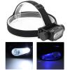 Airshi Headlamp Flashlight, Adjustable Elastic Band LED Headlamp Rechargeable Adjustable Lamp Head Waterproof for Running for Fishing view 2