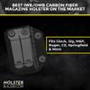 HolsterBuilder Ambidextrous IWB/OWB Carbon Fiber Magazine Holster - Convenient Concealment Holster with Mag Pouch - Accessory for Men & Women - Sig 228 (228/229/ 229RX) BR view 4