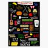 How I Met Your Mother Himym Tv Show Collage Bumper Sticker Vinyl Decal 5" view 1