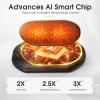 AI Hand Warmers Rechargeable 2 Pack, 20Hrs Long Safe Heat, AI Smart Chips Electric Hand Warmers, Portable Pocket Heater, Gifts for Christmas, Outdoor, Golf, Hunting, Camping Accessories view 3