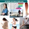 Compression Socks Women and Men, 20-30mmHg, Best for Nurses, Travel, Pregnancy view 2