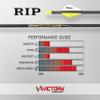 Victory Archery RIP 0.204" Small Diameter Hunting Arrow (Spine: 300, 6 Pack Fletched, Straightness  0.001 - Elite - Yellow) view 2