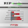Victory Archery RIP 0.204" Fletched Arrow, 500 Spine, 6pk, Gamer, +/-.003 view 2