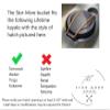 Lifetime Kayak Hatch Bucket Storage Container Bin Insert - Extra Deep! For Tamarack Angler Weber Tioga Kokanee and More. Increase Usable Space! view 2
