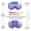 Julbo Razor Edge REACTIV Goggles Goggles - Black Frame - Rose w/Blue Mirror Lens (REACTIV 1-3 High Contrast) view 3