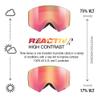 Julbo Razor Edge REACTIV Goggles Goggles - Gray/Green Frame - Rose w/Pink Mirror Lens (REACTIV 1-3 High Contrast) view 3