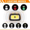 EverBrite 350 Lumens Rechargeable Headlamp and LED Rechargeable Kids Headlamp view 4