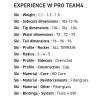 Rossignol Kids Experience W Pro Team4 Lightweight Stable All-Terrain Snow Alpine Ski, 70 view 4