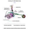 Cosych Spinning Reel, Colorful Fish Wire Wheel -HPCR rolty Bead Bearings, Multi -Curly Traction System, CNC Wire Tube, Smooth Operation,Burst,gsm3000 view 2