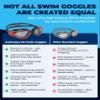 AqtivAqua Transition Swim Goggles Swimming Goggles for Adult Men Women Kids 6-14 Youth Girls Boys Childrens DX-H (Transparent Blue, Blue case, Photochromic lens) view 3