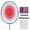 ALPSPORT ALP-188 Air 10U G5 Super Light Professional Full Carbon Fiber Badminton Rackets Set of 2, Graphite Padel Badminton Racquets for Outdoor Backyard Sports Including 1 Carrying Bag (Blue) view 4