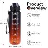 Alwager 32oz Motivational Water Bottles with Time Marker & Fruit Strainer, Transparent Gradient Color Water Bottle with Times to Drink, Leakproof & BPA Free, Reusable Bottle with Strap (No Straw) view 3