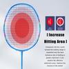 ALPSPORT BBQ 8U G4 Rainbow Frame Titanium Alloy Damping Ring Super Light Professional Full Carbon Fiber Badminton Racket with Gift Box, Racquet for Sports Including 1 Flannel Bag, 2 Grips (Blue) view 4