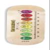 Sour Solution Skateboards Nisse Ingemarsson Pain Scale Skateboard Deck - 8.12" x 31.85" view 1