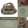 Outdoor Leisure Products Model CT10001 Canvas and Leather Field/Range Bag view 2