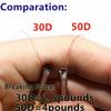 WellieSTR 6 Color roll 50D GSP Fly Tying polyethylene uni Thread Ultra Strong 12/0 Fly Tying Thread for Small Flies Nymphs Trout Fishing Lures view 4