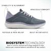 ABEO MXV Cruise Walking Shoes Women | Orthopedic Sneakers for Women | Ball of Foot Cushions for Women | Metatarsalgia Shoes | Plantar Fasciitis Relief Grey Knit, 6 Medium view 4