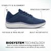 ABEO MXV Cruise Walking Shoes Women | Orthopedic Sneakers for Women | Ball of Foot Cushions for Women | Metatarsalgia Shoes | Plantar Fasciitis Relief Navy Knit, 6 Medium view 4