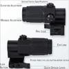 GOTICAL Finger Sight Set, Fixed Backup Front and Rear Sight BUIS Set, Fit Picatinny Rail and Weaver (Combo of - Dot Sight + Magnifier) view 3