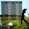 Golf Iron Covers Set 11pcs Black PU Leather, Durable Golf Iron Head Covers for Ping Titleist Callaway Taylormade Cobra Clevleand(3-9 P G S L) view 4
