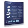 Savvies Screen Protector Compatible with Segway Ninebot KickScooter MAX G2D Protection Film Clear 6-Pack view 4