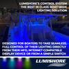 Lumishore Eclipse 1 Meter (3.3 ft) LED Strip Light (Blue), Cut to Length, 60-0487-1000 view 4